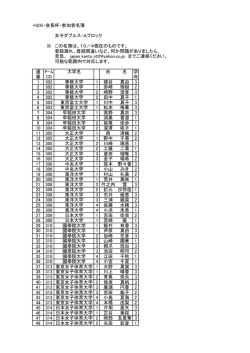 H26・会長杯・参加者名簿 女子ダブルス・Aブロック ※ この名簿は、10