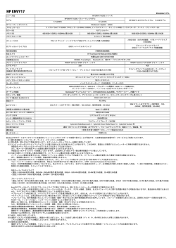 HP ENVY 17-k200（Directplusモデル）
