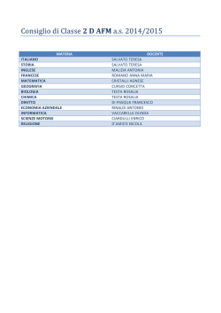 2D AFM - A. Fraccacreta