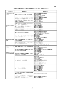 別紙1 採択テーマ一覧 - 新エネルギー・産業技術総合開発機構