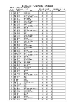成績表