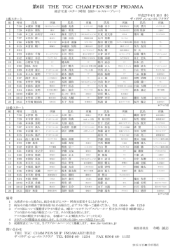 組合せ表