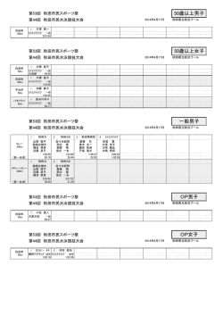 50歳以上男子 50歳以上女子 一般男子 OP女子 OP男子