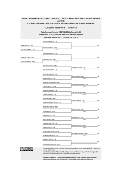 tabellone di qualificazione maschile