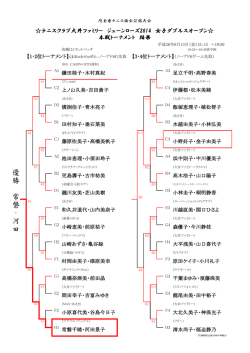 2014ジューンローズ女子D結果