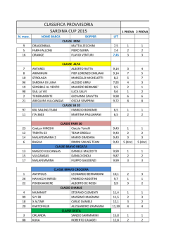 CLASSIFICA PROVVISORIA SARDINA CUP 2015
