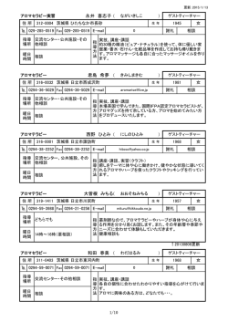 永井 喜志子 君島 希夢 西野 ひとみ 大曽根 みちる 大曽根 みちる