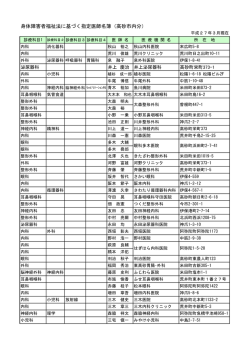 （平成27年3月現在） [185KB pdfファイル];pdf