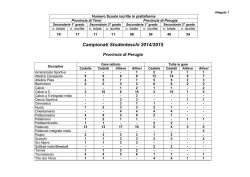 Allegato 1 Riepilogo iscrizioni scuole