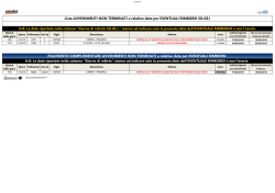 avvenimenti non terminati