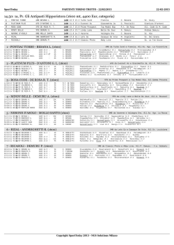 1600 mt, 4400 Eur, categoria