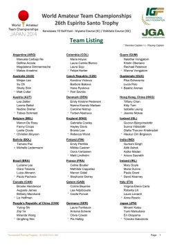 Team Listing