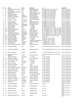 Anni 2006-2007 - Moto club Lanteri