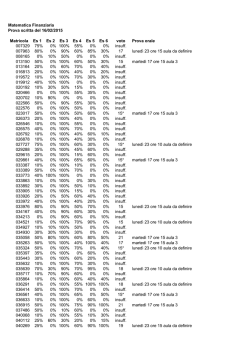 Matematica Finanziaria Prova scritta del 16/02/2015 Matricola Es 1