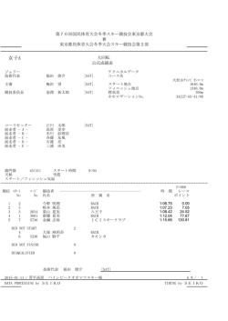 女子A - 菅平高原スキークラブ