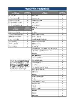 特定化学物質の健康診断項目