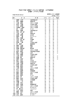 平成27年度 関西オープンゴルフ選手権 一次予選競技