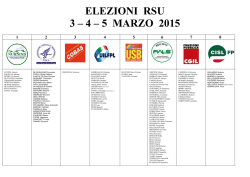 liste ed elenco dei candidati