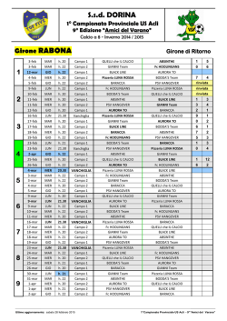S.s.d. DORINA Girone RABONA