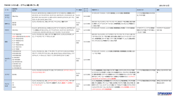 ダウンロードはこちらから