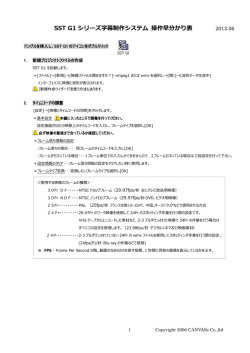 SST G1 シリーズ字幕制作システム 操作早分かり表