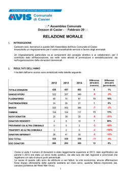 Relazione del Presidente 2015