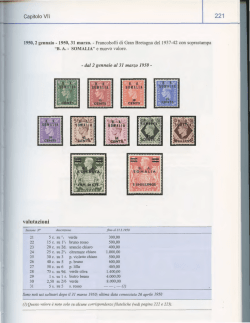 L`uso dei valori soprastampati B.A. SOMALIA.
