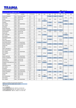DALIAN TO JAPAN JANUARY, 2015 大連 &rarr; 日本