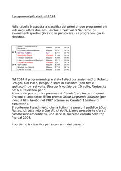 I programmi pi&ugrave; visti nel 2014 Nella tabella &egrave; esposta