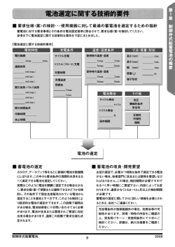 電池選定に関する技術的要件