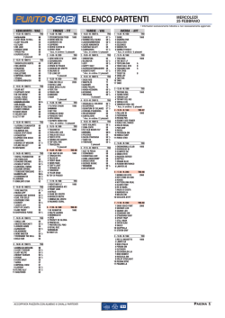 ELENCO PARTENTI - Punto Snai Tortona