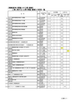【積算基準の閲覧（HP公開）書籍】 工事に関する（公開