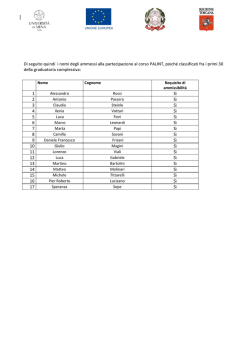 Di seguito quindi i nomi degli ammessi alla partecipazione al corso