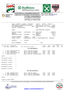 Classifica ufficiale