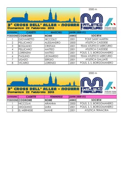 RISULTATI 3^CROSS dell` ALLEA Grazie a tutti per la Partecipazione