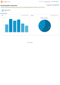 Dati demografici: panoramica