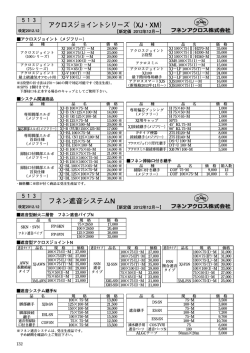 アクロスジョイントシリーズ（XJ・XM） フネン遮音システムN