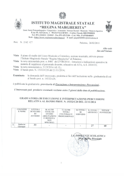 Graduatoria provvisoria di Esecuzione e Interpretazione Percussioni