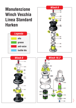 Manutenzione Winch Vecchia Linea Standard Harken