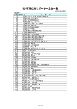萩・石見空港サポーター企業一覧