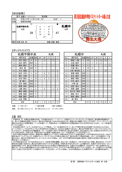 札幌中 39 47 札幌平岡中央 札幌中