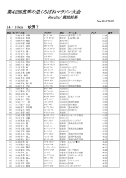 第42回芭蕉の里くろばねマラソン大会