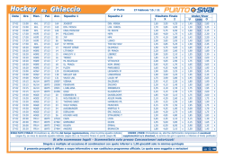 su Ghiaccio Hockey - Punto Snai Tortona