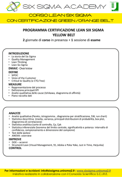 Presentazione standard di PowerPoint