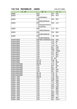 平成27年度 青森市職員名簿 【総務部】