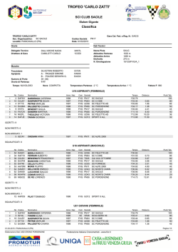classifica gigante piancavallo 1-3-15 categorie