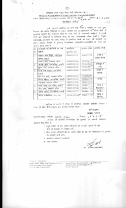 Office Orders regarding set up of Control Room and appointment of