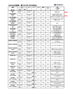 SUBARU広報車一覧 - SUBARU GLOBAL MEDIA SITE