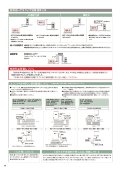強制追いだきタイプ設置基準寸法 水道直圧式 減圧式 エコ