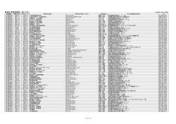 賃貸住宅管理業者一覧（ヤ行）
